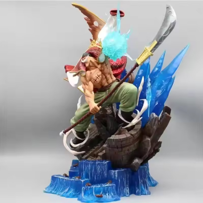 Anime-Figur One Piece Whitebea – Desk Setup Lighting Bewertung und Preis