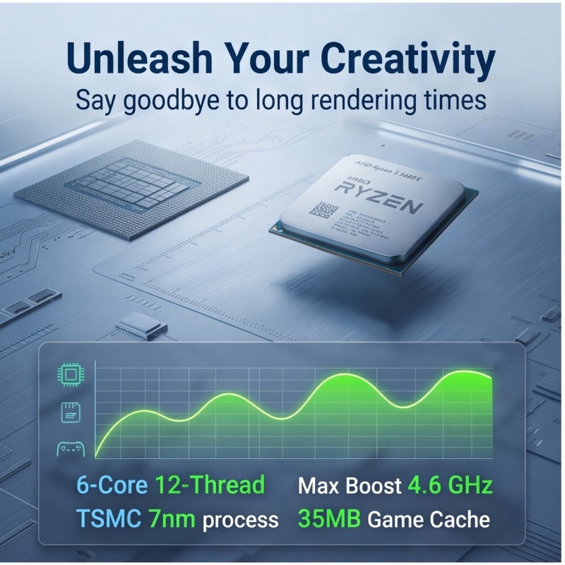 Gaming- und Multitasking-Proze – Amd Cpu Ryzen 5 Bewertung und Preis