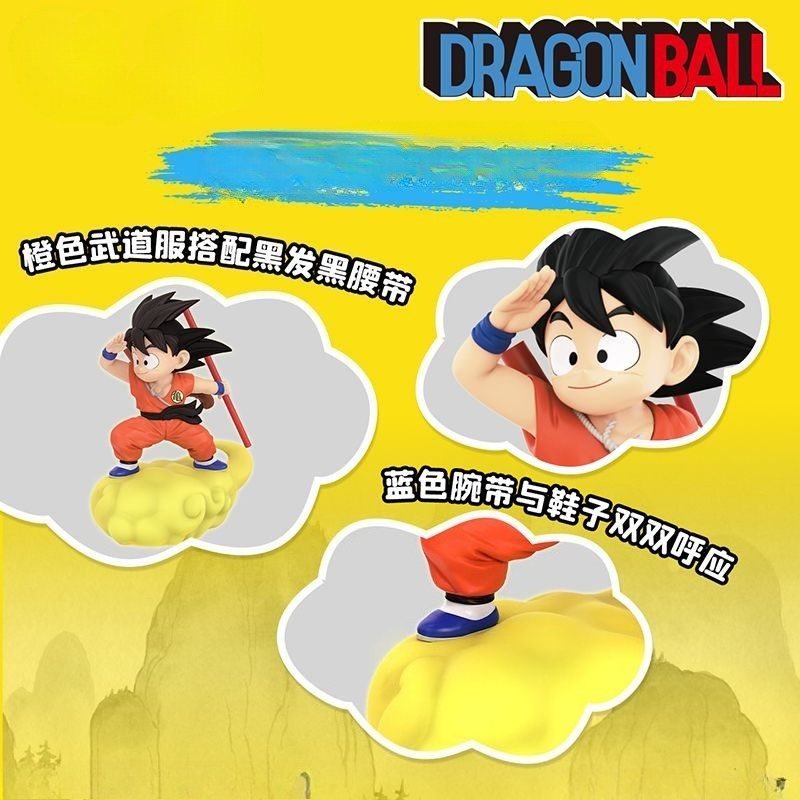 Dragon Ball Z Goku Cartoon-Cha – Desk Setup Lighting Bewertung und Preis