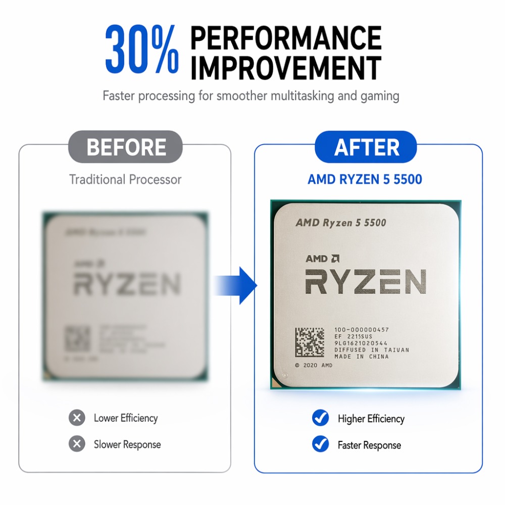 Multitasking-Gaming-Desktop-CP – Amd Cpu Ryzen 5 Bewertung und Preis